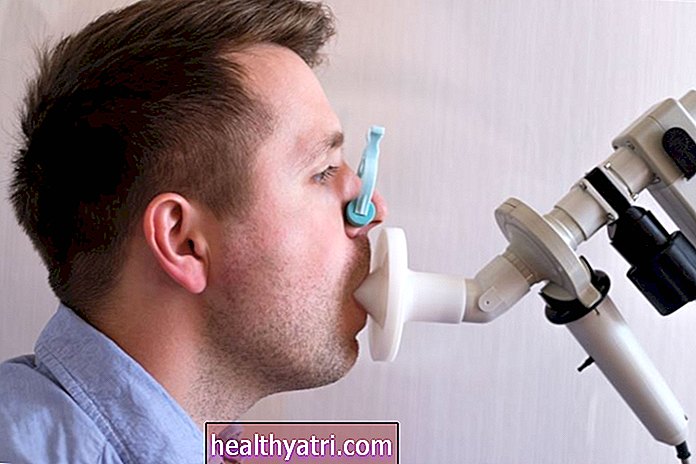 Klasifikácie pretrvávajúcej astmy