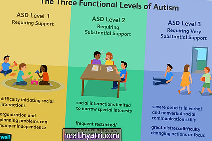 Forstå de tre nivåene av autisme