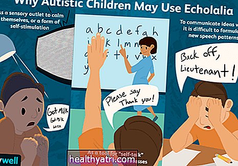 Zašto vaše dijete s autizmom odjekuje riječima i zvukovima