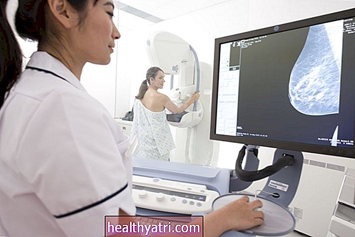 Metinės mamogramos ir metiniai ultragarsai