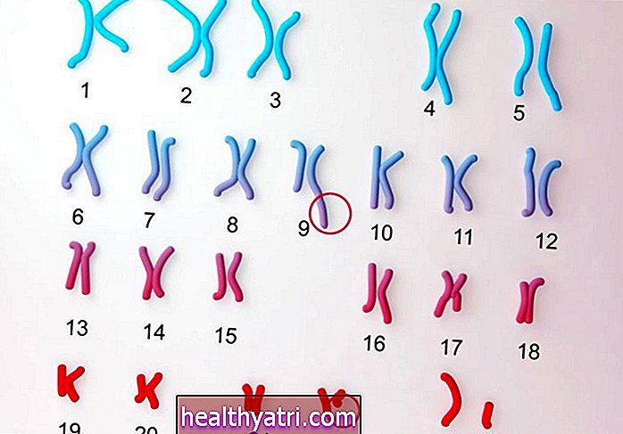Descripción general del cromosoma Filadelfia