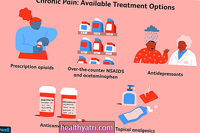 Top 5 zdravil za zdravljenje kronične bolečine