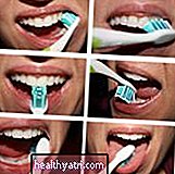 Hvordan du børster tennene dine riktig