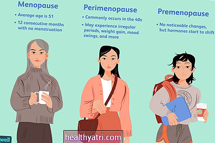 Põletikuline soolehaigus ja menopaus